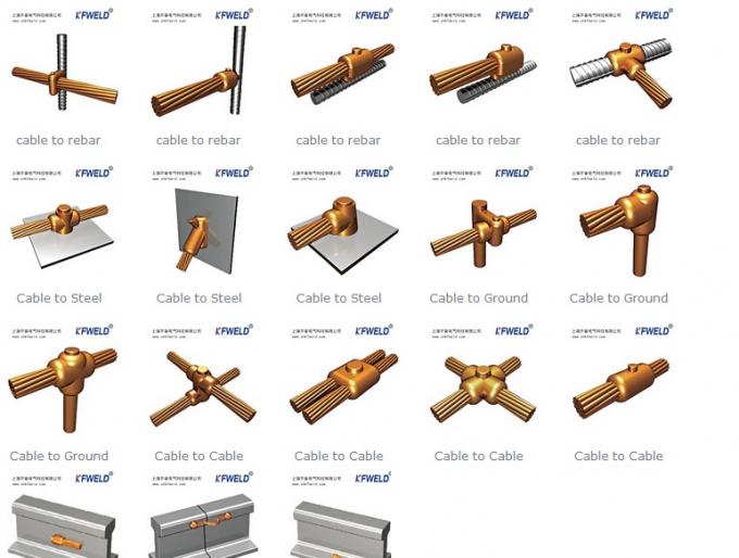 Exothermic Welding Metal, Exothermic Welding Flux with ignition powder