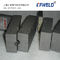 Exothermic Welding Mold, Graphite Mold,Thermal Welding Mold, with Mold Clamp supplier