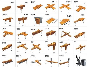 Earthing Material Exothermic Welding Mould factory, T joint, Cross joint, accept customized different size supplier